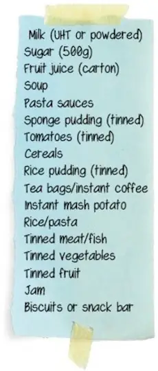 Foodbank shopping list: