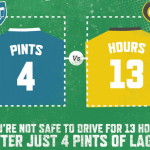 Anti-drink driving poster :