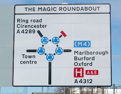 Magic Roundabout :