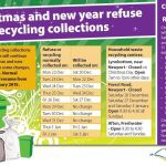 waste changes christmas2014: