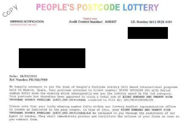 Postcode Lottery letter cropped