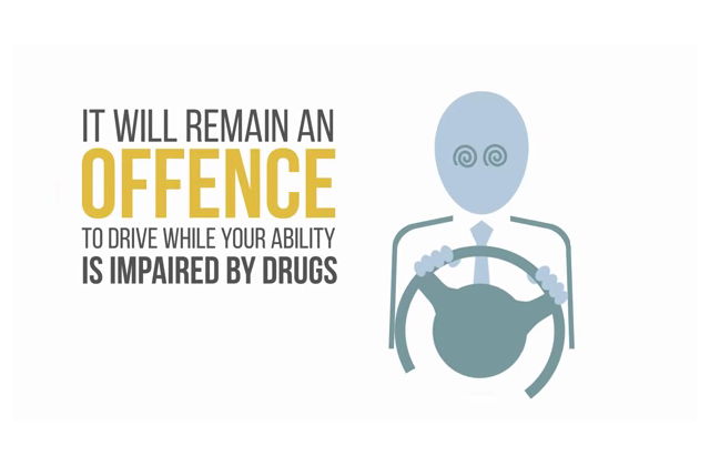 drug driving illustration