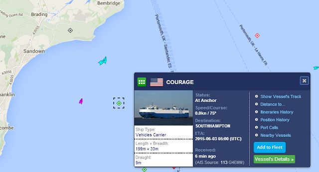 The Courage on Marine Traffic