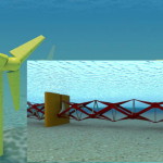 PTEC-Underwater-turbines - and keplar scheme