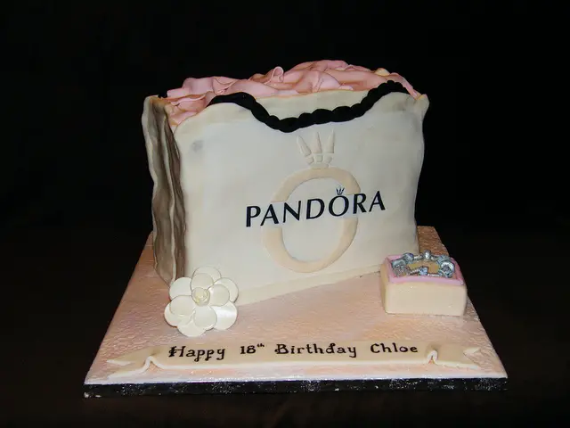 pandora birthday cake
