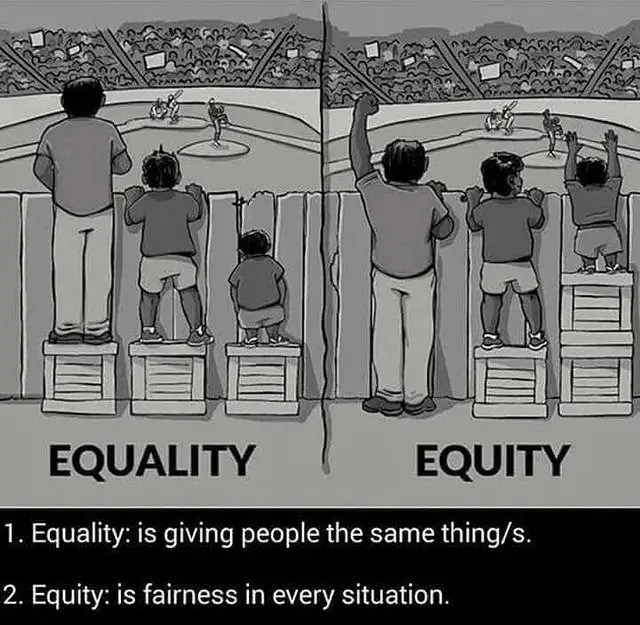 equality equity cartoon 