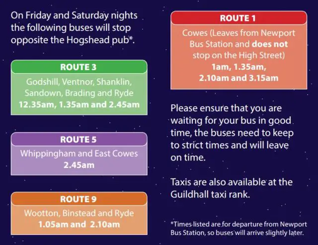 Changes to late night Newport buses
