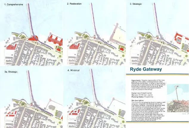 Ryde Gateway Plans