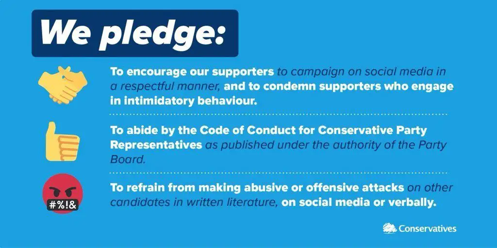 The Conservative Pledge