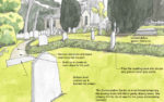 st catherine's churchyard - contemplation area