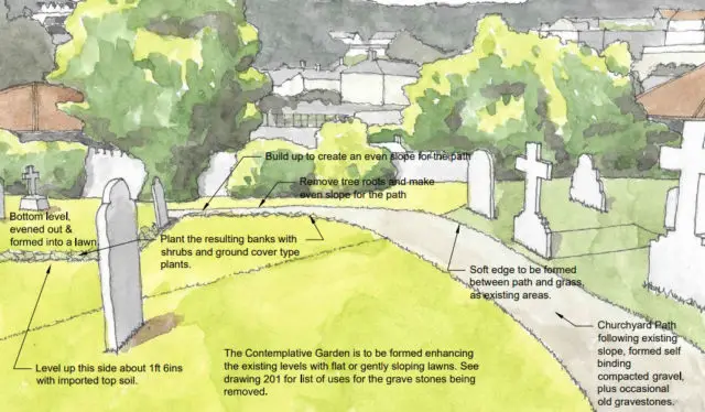 Artist impression of the new path to the Contemplation Area
