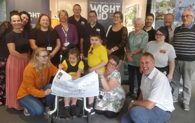 WightAid beneficiaries in June