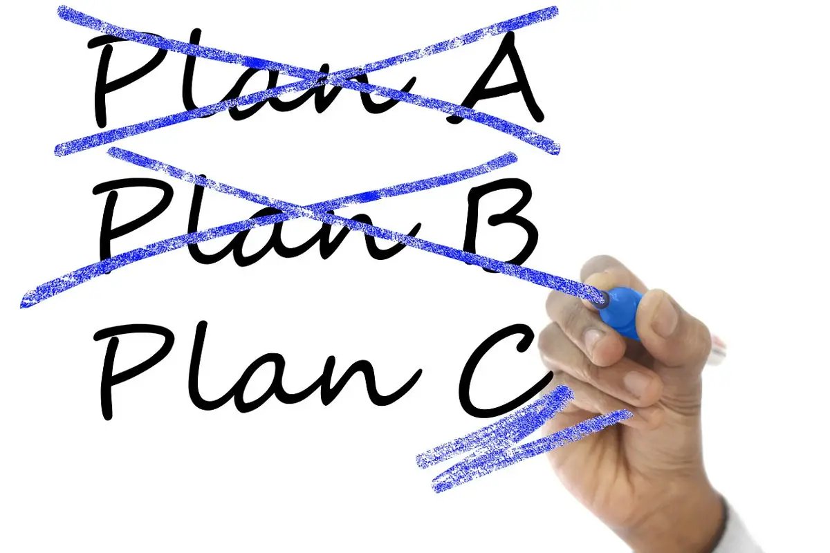 Plan A and Plan B crossed out, underlined Plan C