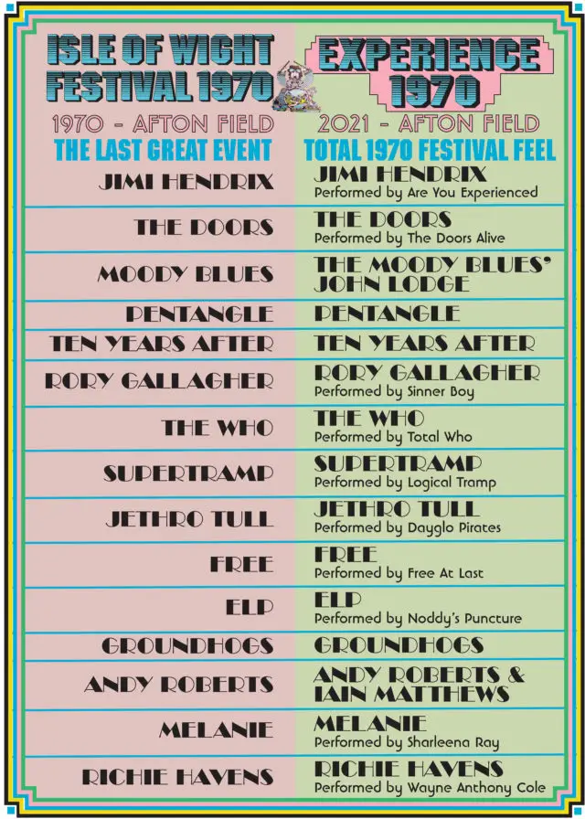 Experience 1970 Lineup