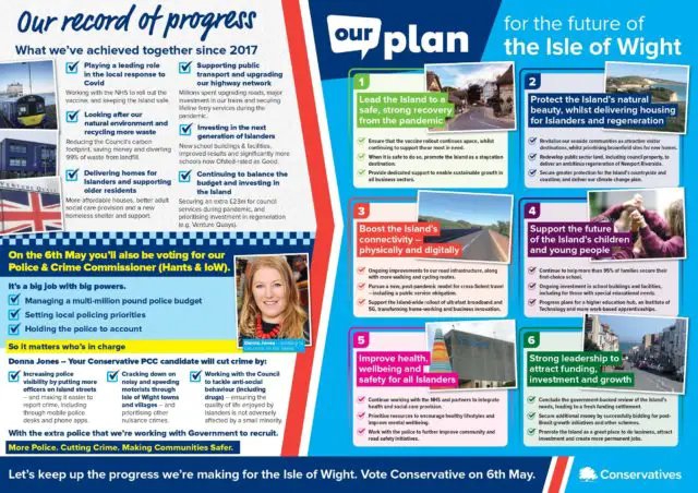 IW Conservative Plan for the Future
