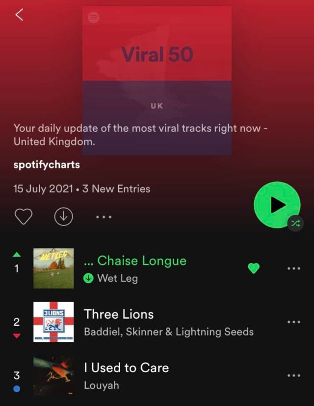 Wet Leg top of Viral 50 chart