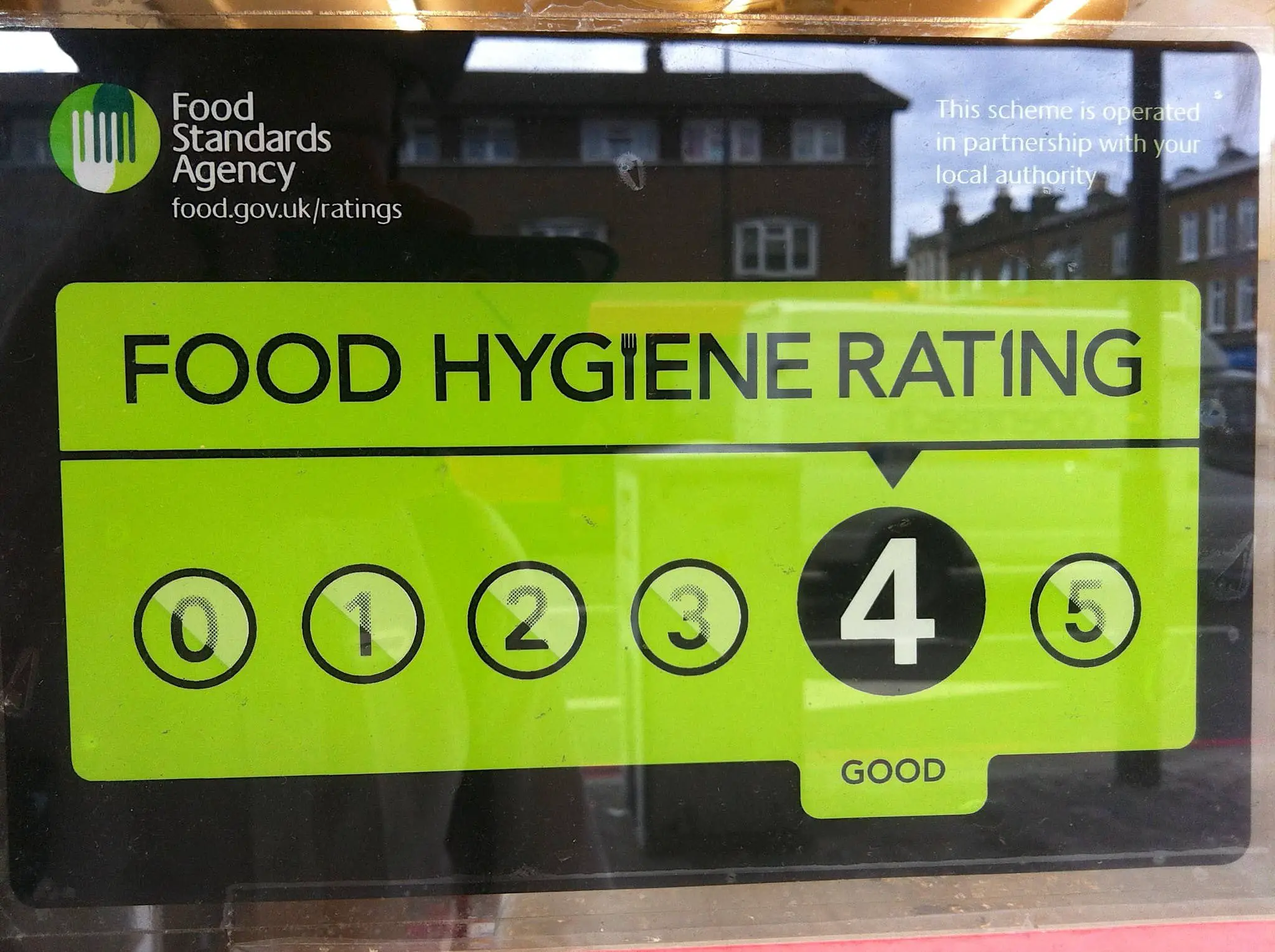 food hygiene rating sign
