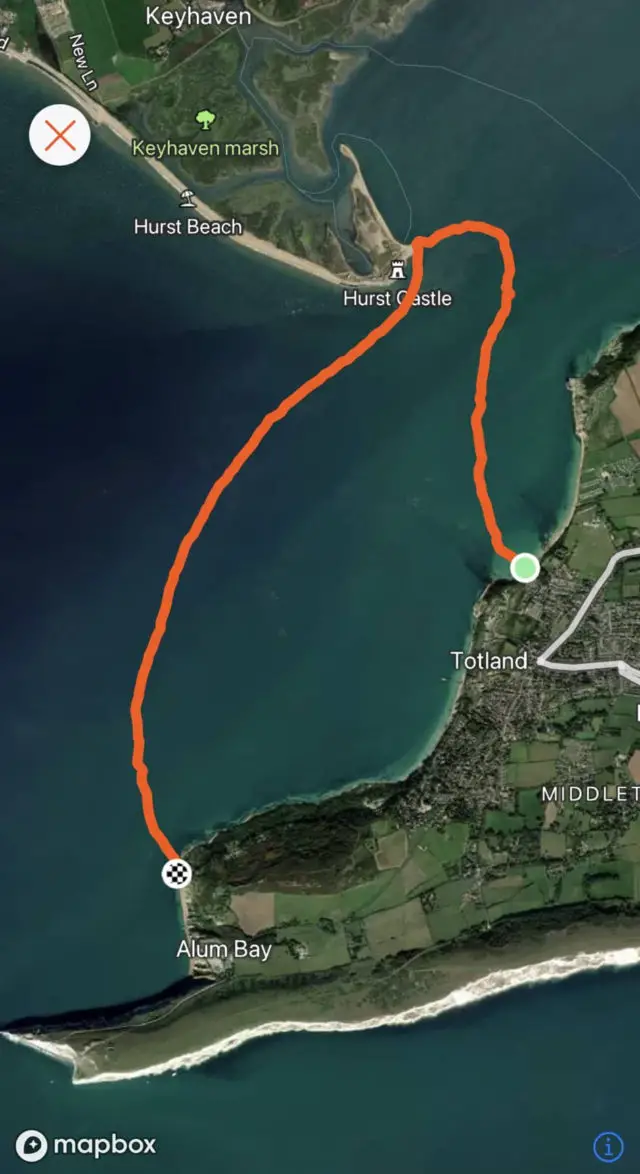The swim from Colwell to Hurst Castle and back to Alum Bay