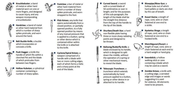 Types of offensive weapons