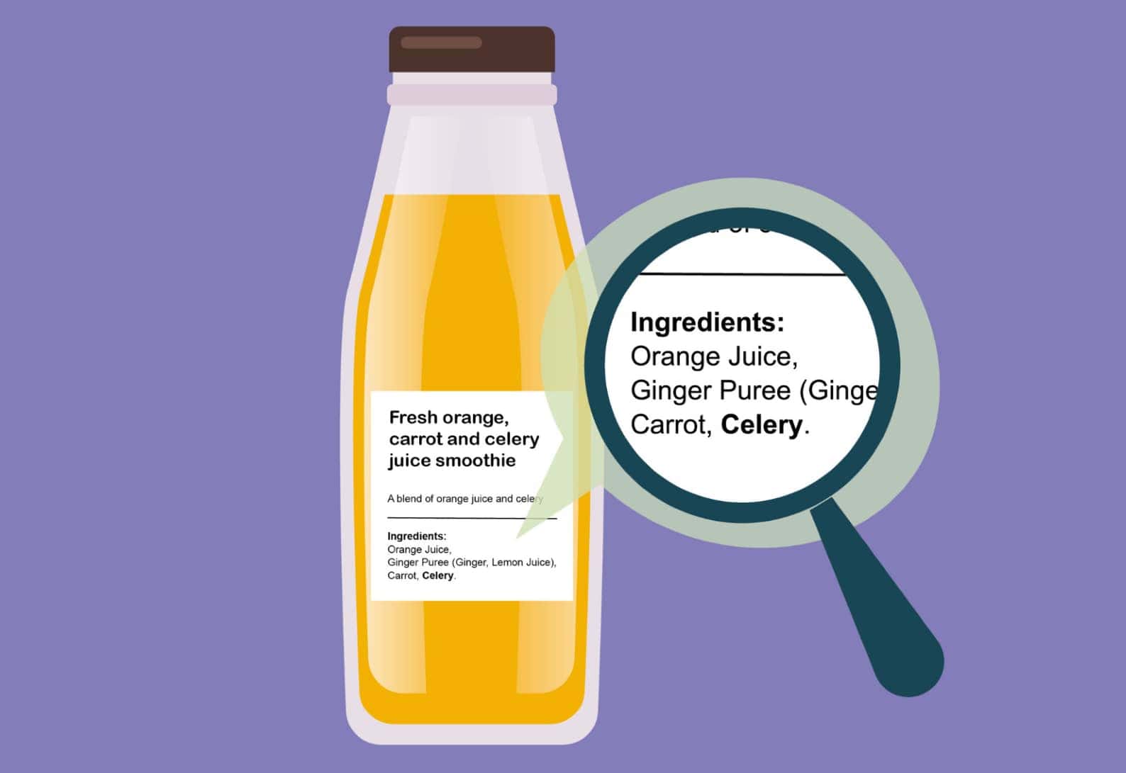 Graphic showing food labelling