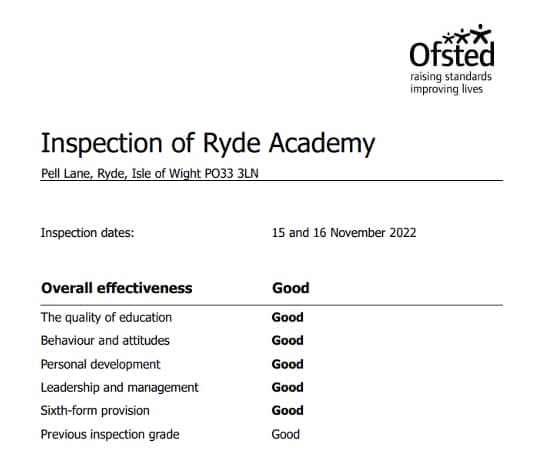 Ryde Academy Ofsted Ratings