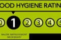 food hygiene rating of 1