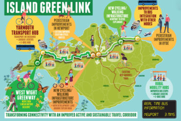 Greenway Map