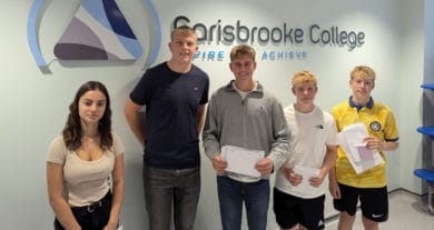 Pupils at Carisbrooke College on GCSE results day