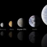 A line up of all the different moons