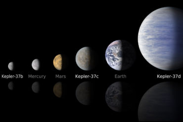 A line up of all the different moons